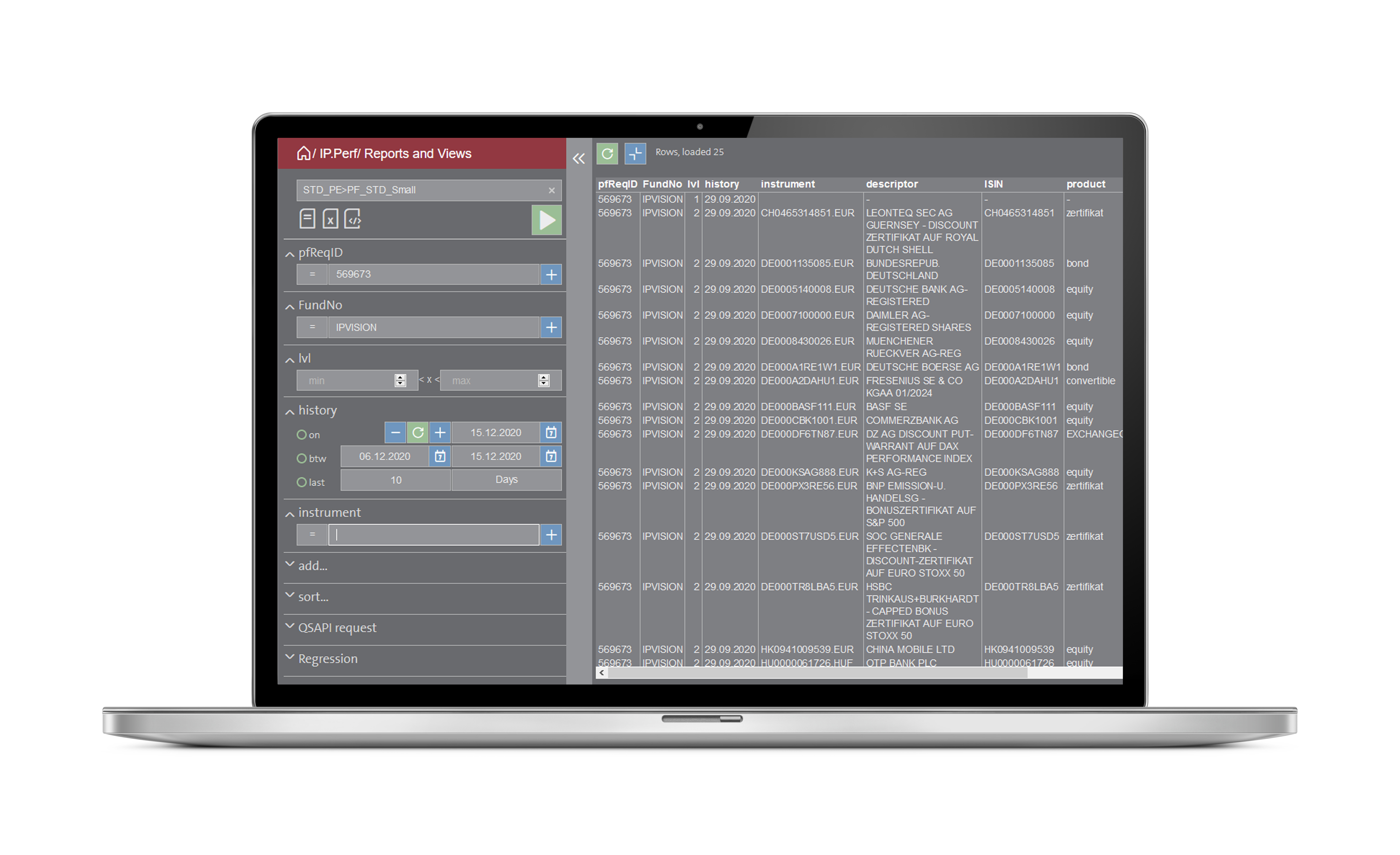 IP.Performance (schmal) - Basis-Paket Kontributionsanalyse